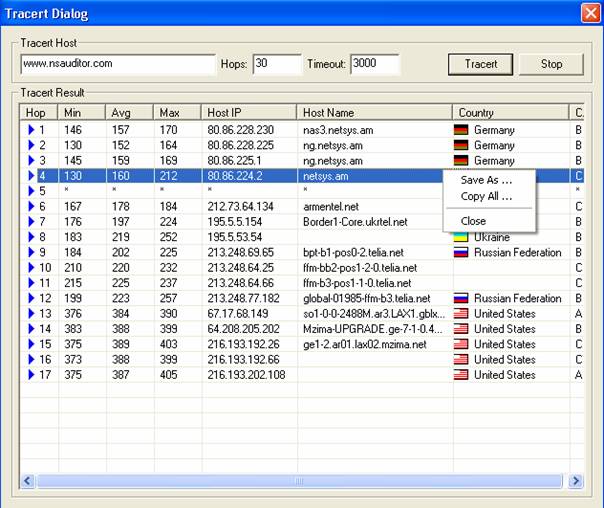 Trace Route Network Tool